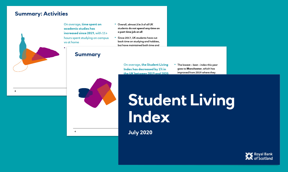 Student Living Index, July 2020