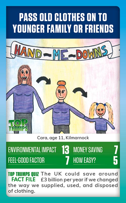 Winning MoneySense COP26 Top Trumps card design - A drawing of 3 young girls holding hands and wearing the same jumper, with the message hand your clothes down