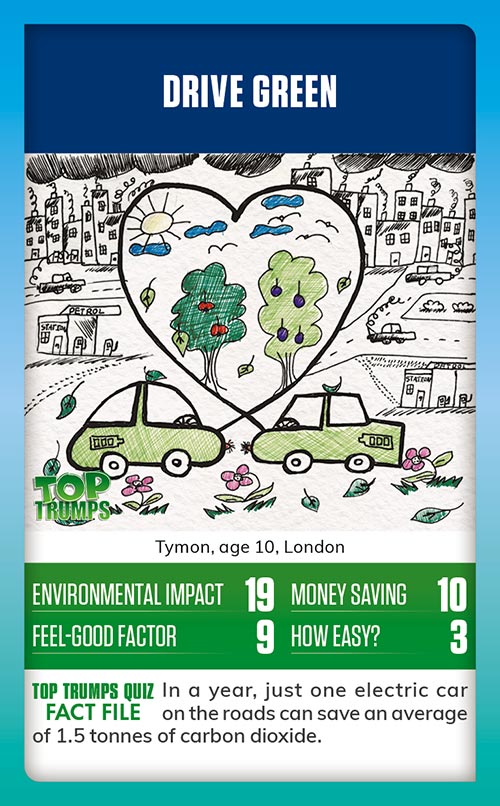 Winning MoneySense COP26 Top Trumps card design - A drawing of a busy smog filled road, with 2 electric cars in the middle and the message, drive green
