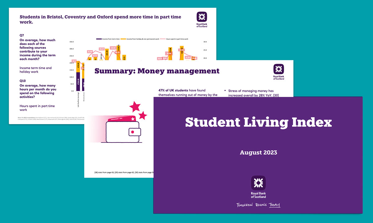 Student Pack Rbs Index23